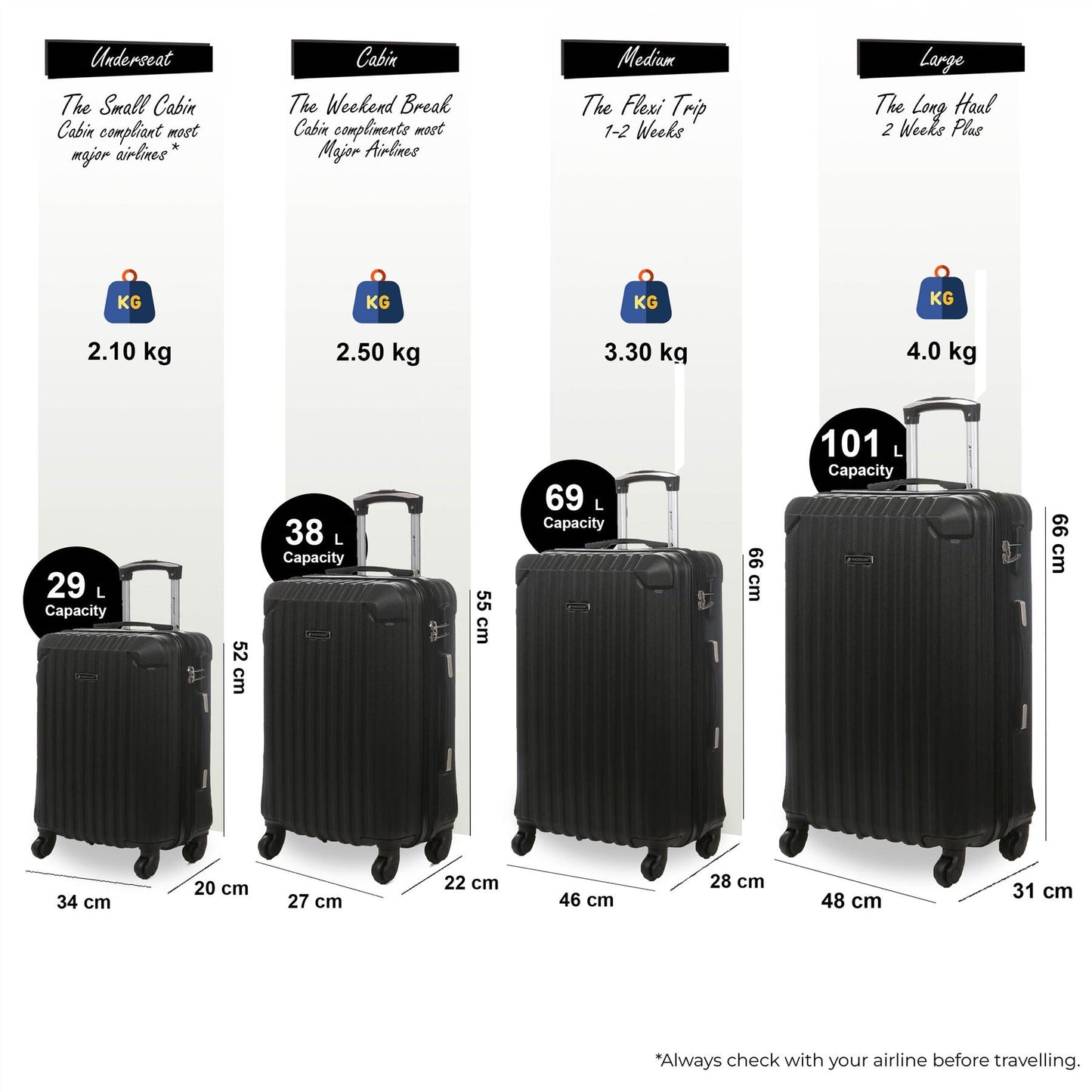 Corowa Set of 4 Hard Shell Suitcase in Black