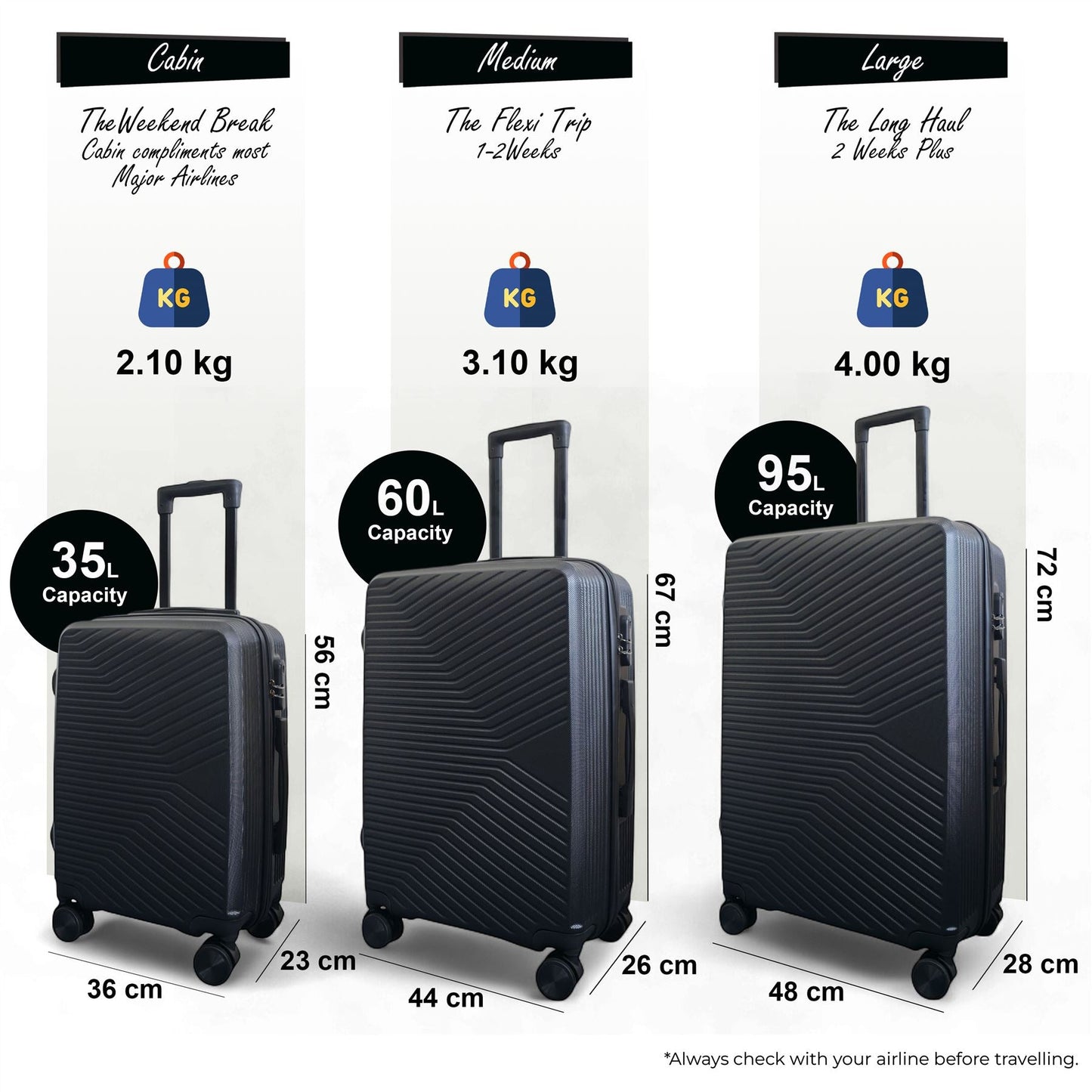 Junee Set of 3 Hard Shell Suitcase in Black