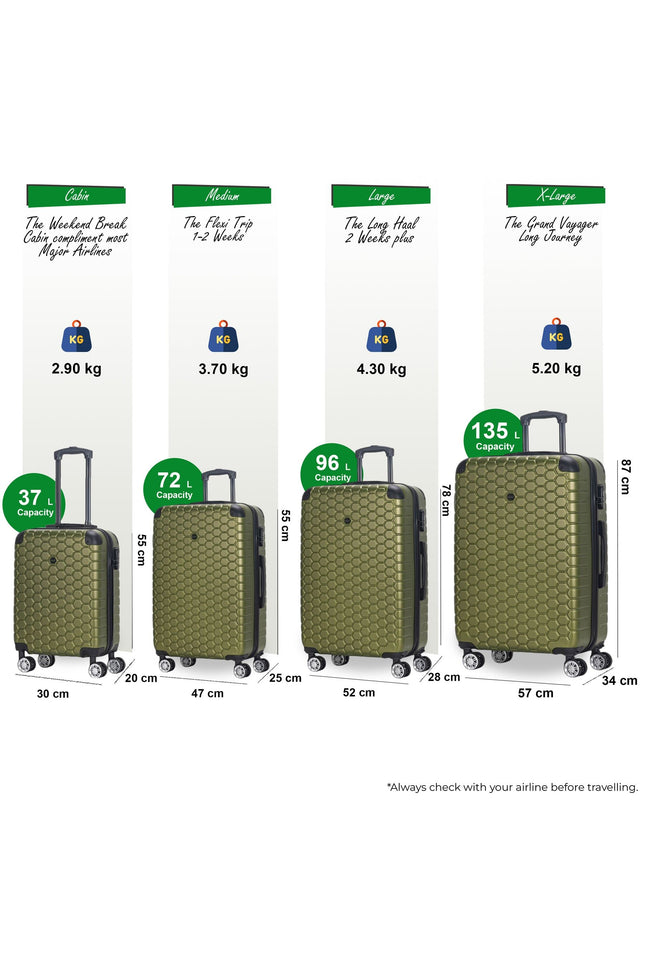Noda Set of 4 Hard Shell Suitcase in Green