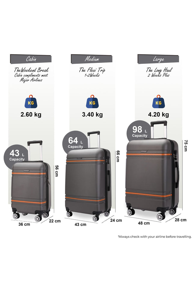 Calgary Set of 3 Hard Shell Suitcase in Charcoal Black