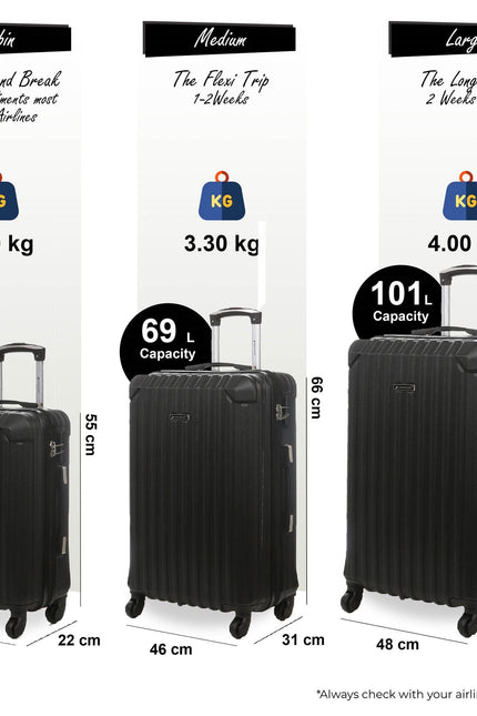 Corowa Set of 3 Hard Shell Suitcase in Black