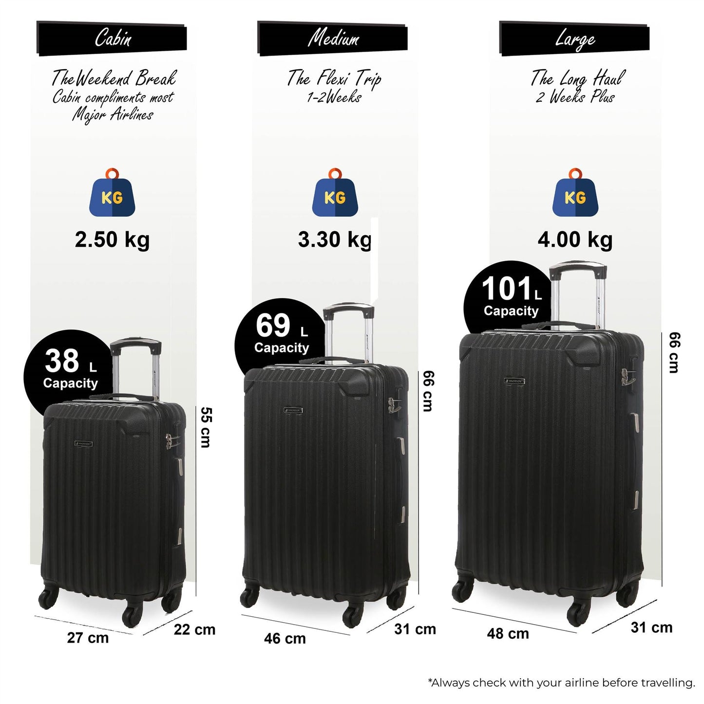 Corowa Set of 3 Hard Shell Suitcase in Black