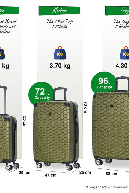 Noda Set of 3 Hard Shell Suitcase in Green